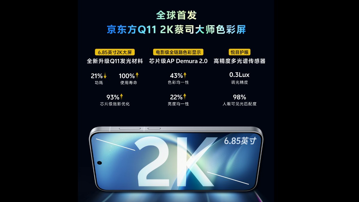 vivo x500 pro max Vivo X500 Pro Max