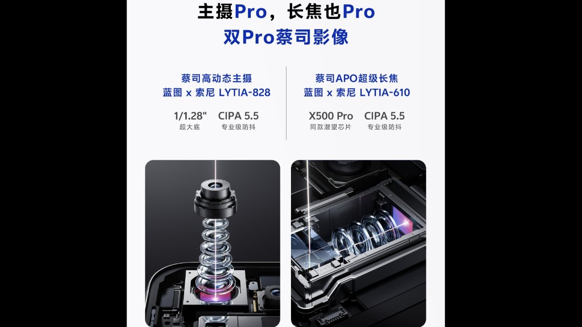 vivo x500 weibo camera Vivo X500
