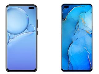 Vivo V19 vs Oppo Reno 3 Pro: Price in India, Specifications Compared