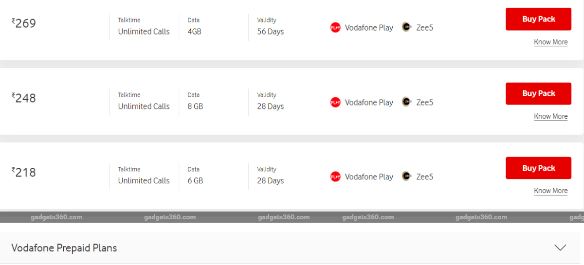 Vodafone Idea Rs. 218, Rs. 248 Plans With Up to 8GB Data, Unlimited Calls Launched