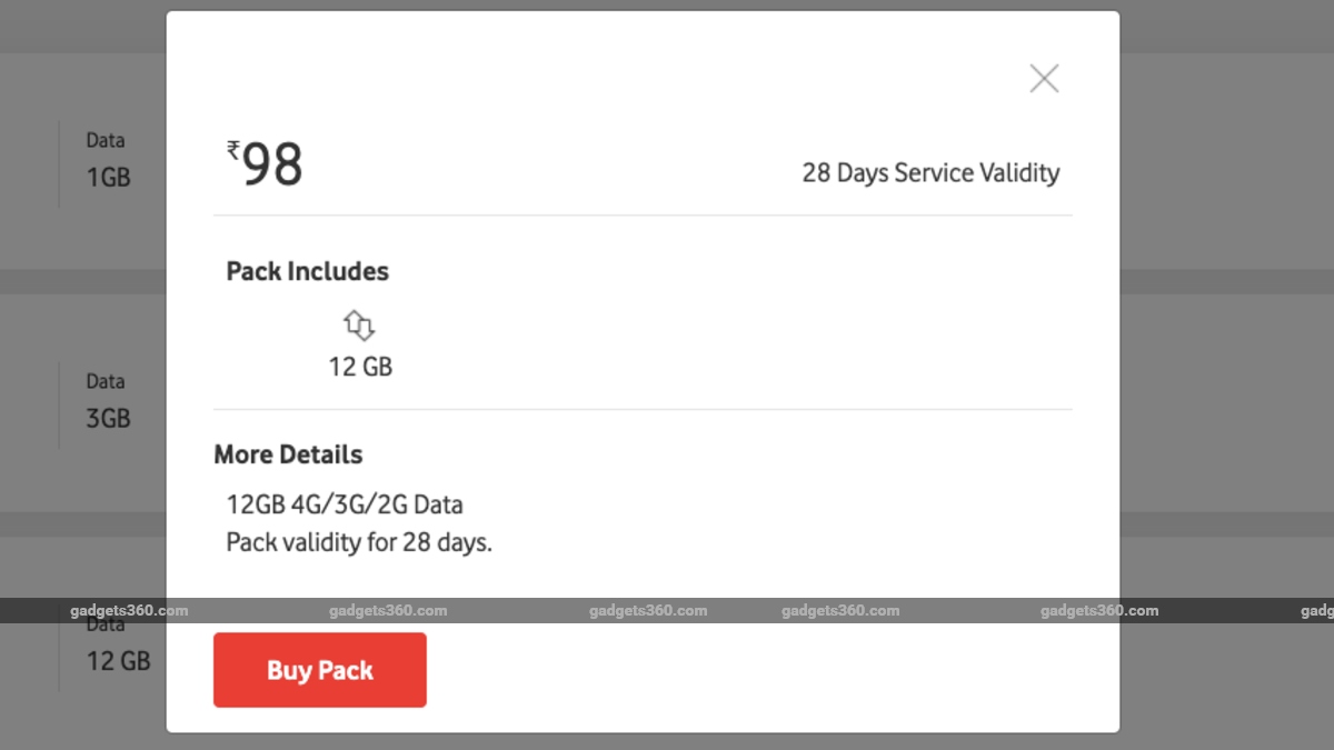 Vodafone Idea Revises Rs. 98 Prepaid Recharge Plan to Offer 12GB High-Speed Data