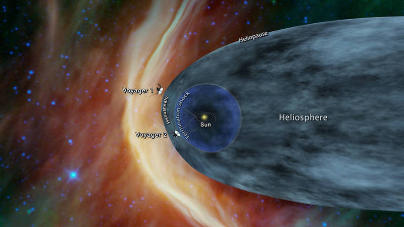 NASA's 41-Year-Old Voyager 2 Probe May Be Nearing Interstellar Space