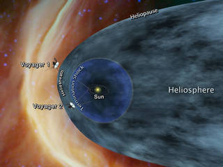 NASA&#039;s 41-Year-Old Voyager 2 Probe May Be Nearing Interstellar Space