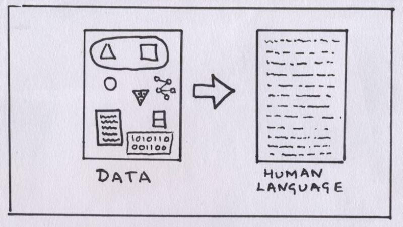 Meet the Startups That are Changing India’s Banking and Financial Institutions