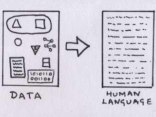 Meet the Startups That are Changing India&rsquo;s Banking and Financial Institutions