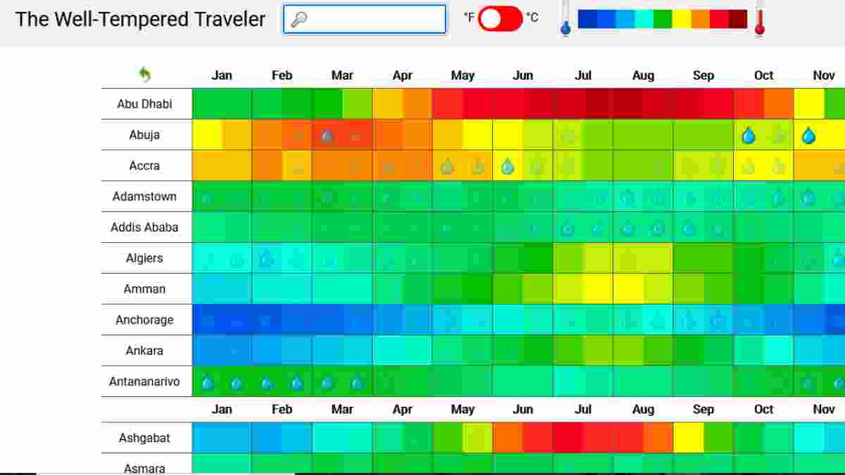 Google Tool That Shows How the Weather Is Like Around the World Gains Traction After Developer Quits