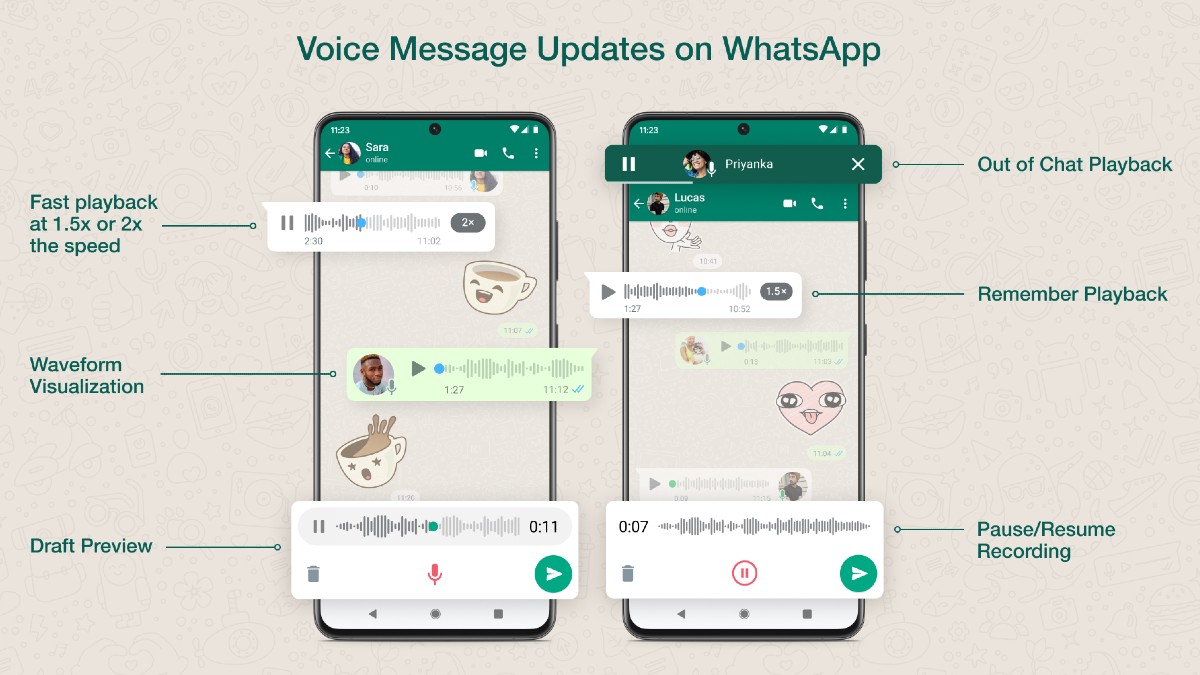 WhatsApp atualiza mensagens de voz com reprodução fora do bate-papo, capacidade de pegar mensagens de onde você parou