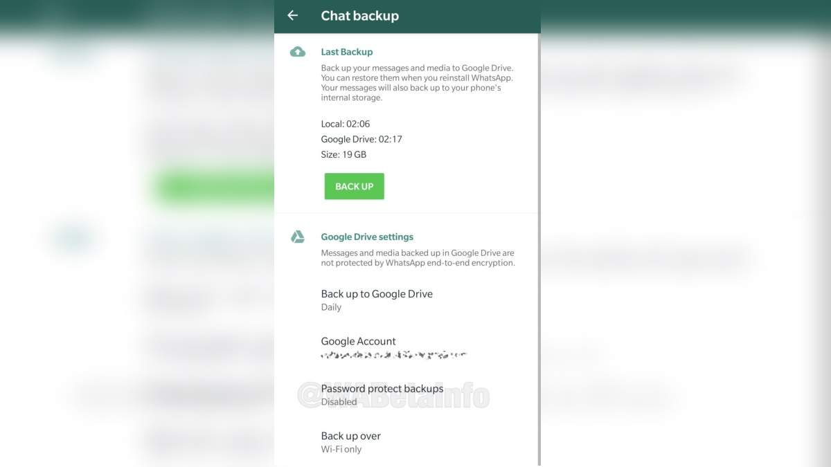 WhatsApp May Soon Allow Users to Secure Their Chat Backups With Passwords