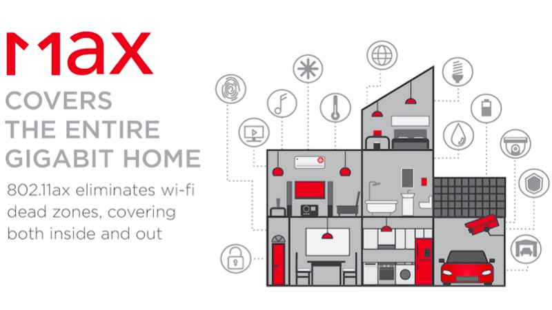 802.11ax Promises the End of Slow Wi-Fi, Even at Public Places
