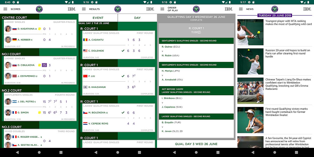 Wimbledon Targets India's 'Nirvana Fan Base' With Lite App