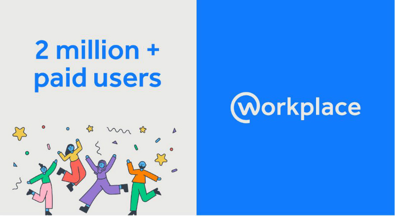 Facebook Workplace Now Has 2 Million Paid Users Globally