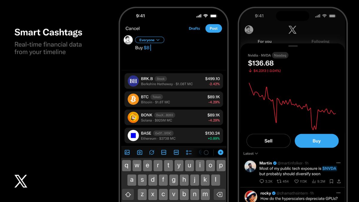 x smart cashtag Smart Cashtag