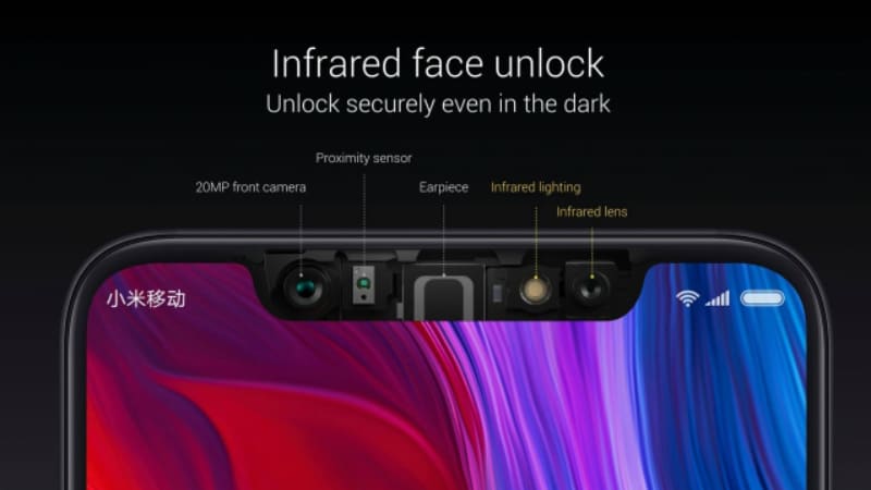 xiaomi mi 8 launched inline Xiaomi Mi 8