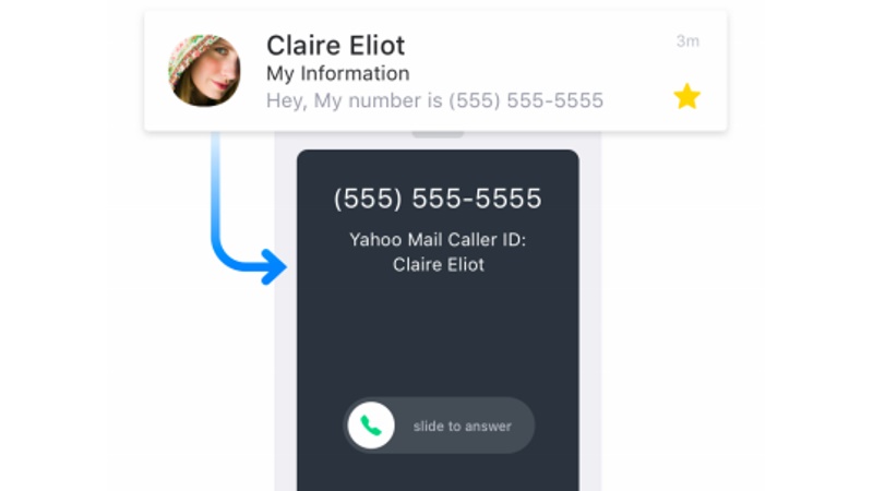 Yahoo Mail App Gets Caller ID, Photo Upload Features