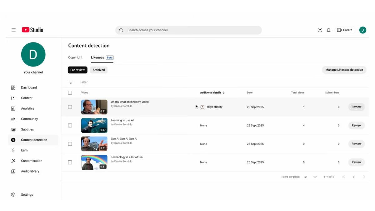 youtube likeness detection YouTube Likeness Detection