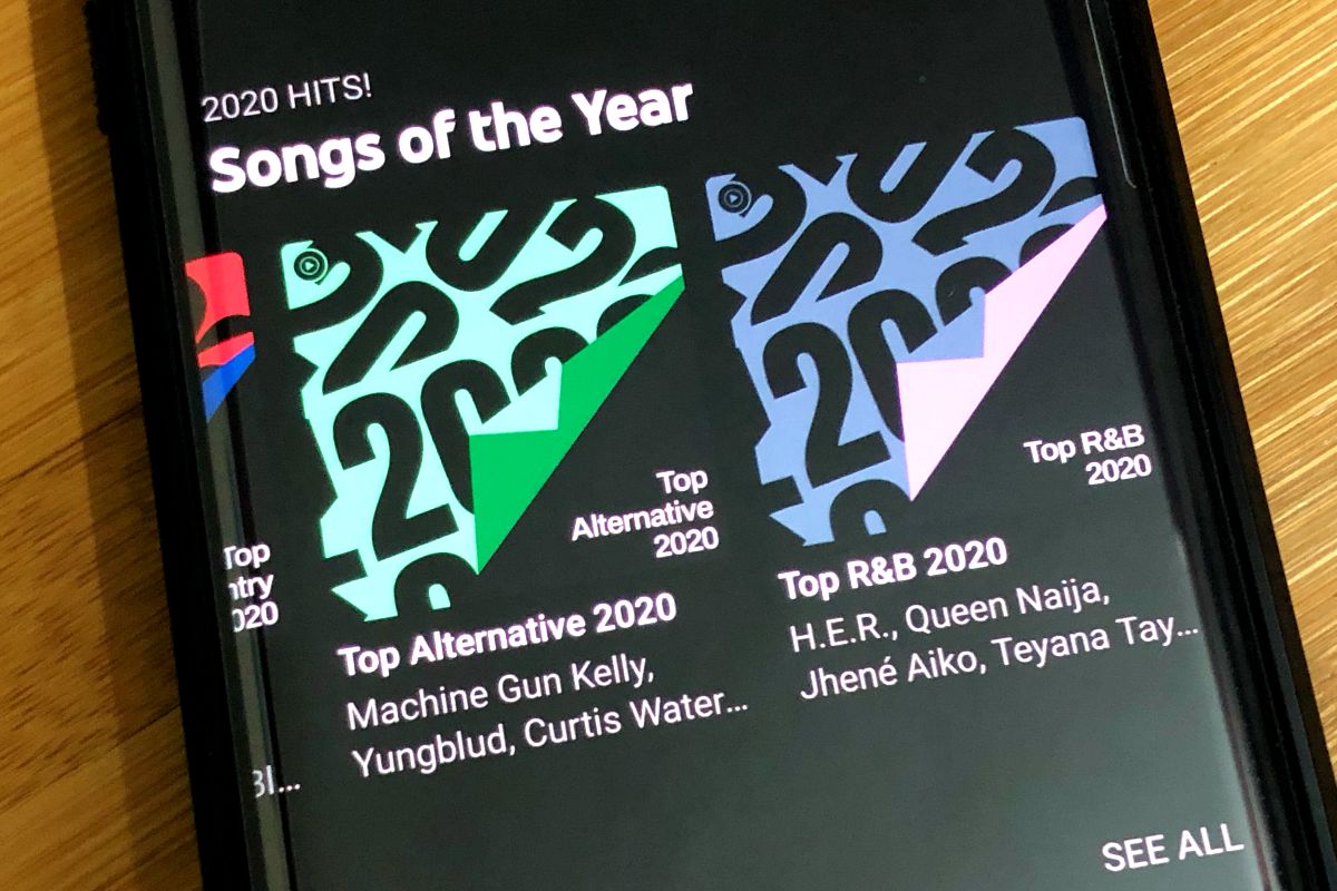 YouTube Music Starts Rolling Out &lsquo;My 2020 Year in Review&rsquo; Playlists
