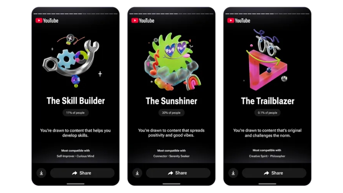 YouTube Recap 2025 Rolled Out With Personalised Cards, Video Viewing Insights