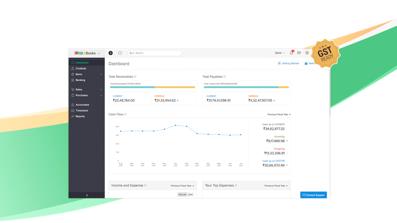 Five GST-Ready Accounting Solutions for Your Business