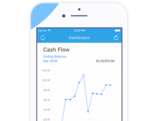 Five GST-Ready Accounting Solutions for Your Business
