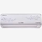 Lloyd 1 5 Ton Ac Price In India Lloyd 1 5 Ton Ac Price List 2021 Ndtv Gadgets 360