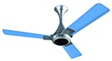Panasonic 12XAA Ceiling Fan (Blue)