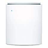 Blueair 480 I Room Air Purifier