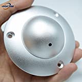 Big Deal AHD CCTV Security Camera