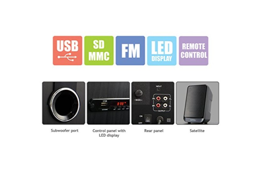 Zebronics SW265 Wired Speaker