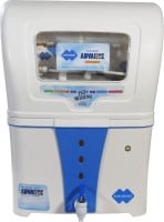 Blue Mount BM38 12L RO+UV+UF Water Purifier (White)