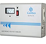 Candes C440 Voltage Stabilizer (Copper)