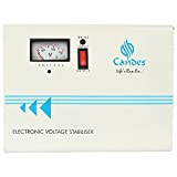 Candes C540 Voltage Stabilizer (Copper)