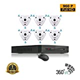 Roborix CCTV Security Camera (4 Channel)