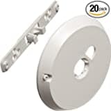Arlington Industries CCTV Security Camera