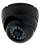 Eyematic CCTV Security Camera