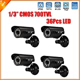 New Trends CCTV Security Camera