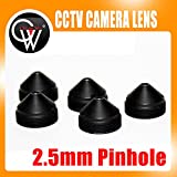 Big Deal CCTV Security Camera