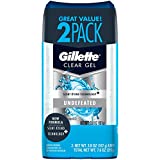 Gillette Clear Gel Mens Anti-Perspirant And Deodorant (108GM, Pack of 2)