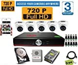 Mersk Dome AHD CCTV Security Camera