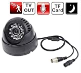 Padraig Dome CCTV Security Camera