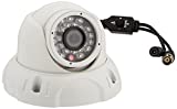 Hawk Dome CCTV Security Camera
