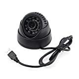 Innovative Krish Dome CCTV Security Camera