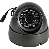 Safety Technology Dome HD CCTV Security Camera