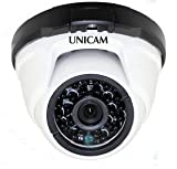 Unicam Dome HD CCTV Security Camera