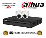 Active Dome HDCVI CCTV Security Camera