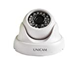 Unicam Dome HDCVI CCTV Security Camera