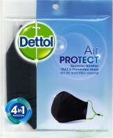 Dettol Dust Protection Anti Pollution Mask