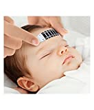 Mcp Feverscan Forehead Thermometer (Multicolor)