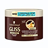 Schwarzkopf Gliss Marrakesh And Coconut Oil Treatment Hair Mask