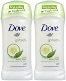 Dove Go Fresh Anti-Perspirant & Deodorant (150ML)