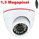 GW Security Dome HD CCTV Security Camera